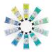 La Chatelaine 20% Shea Butter Hand Cream with Organic Argan Oil - Travel Size 1 oz | Moisturizing, Nourishing, Repairing, Non-Greasy French Hand Therapy - Gardenia Scent | Paraben-Free - Buy Online on GoSupps.com