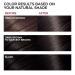 L'Oreal Paris Superior Preference 3C Cool Darkest Brown Hair Color - Fade-Defying & Shine Formula - Pack of 1 - Buy Online on GoSupps.com