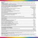 Centrum Performance Multivitamins/Minerals Supplement for Men & Women with Ginseng for Energy 75 Tablets (Packaging May Vary) & Men Multivitamins/Minerals Supplement 90 Tablets (Packaging May Vary) - Buy Online on GoSupps.com
