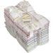 Bliss Casa Luxury Washcloth Set - 12x12 Inch, 12 Pack, 500 GSM, Highly Absorbent - Multipurpose Bathroom & Face Towels - Buy Online on GoSupps.com