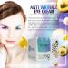 Anti-Wrinkle Eye Cream | Dead Sea Minerals & Vitamins | Smooths Wrinkles & Boosts Elasticity - Buy Online on GoSupps.com