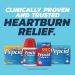 Pepcid AC Maximum Strength 20mg Famotidine - 25ct for Heartburn Prevention & Relief - Buy Online on GoSupps.com