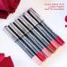 Mirabella Velvet Lip Pencil Forever - Long-Lasting Matte Lip Liner & Jumbo Crayon Stick - Smudge Proof, Paraben-Free - Buy Online on GoSupps.com