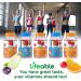 Lifeable Women's Multivitamin Gummies - Natural Flavor, Non-GMO, Gluten-Free, Vegetarian - 90 Count with Vitamin A, C, D, E, Niacin, B6, Folate, B12, Biotin, Pantothenic Acid, Iodine, Zinc - Buy Online on GoSupps.com
