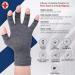 Dr. Arthritis Compression Gloves for Women and Men - Arthritis Pain Relief and Wrist Support (Medium 2 Pairs) - Buy Online on GoSupps.com
