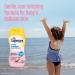 Coppertone Waterbabies SPF 50 Sunscreen Lotion, Fragrance Free, 6 oz - Pediatrician Recommended, Water Resistant, Broad Spectrum UVA/UVB Protection - Buy Online on GoSupps.com