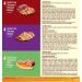 Nature's Recipe Grain Free Wet Dog Food Chicken Variety Pack 2.75 oz x 24 Cups - Buy Online on GoSupps.com