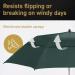 EEZ-Y Golf Umbrella 58-inch Double Canopy | Windproof & Heavy Duty | Oversized yet Compact Travel Umbrella - Dark Green - Buy Online on GoSupps.com