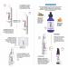 Sorrel Cosmetics Argan Oil Hair Repair Serum - Frizz Control, Nourish, Protect with Organic Hibiscus & SPF 25 - 2 oz - Buy Online on GoSupps.com