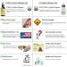PURA DOR Organic Jojoba Oil (4oz) - 100% Pure USDA Certified, Cold Pressed, Hexane-Free Carrier Oil for Skin, Hair & Nails - Buy Online on GoSupps.com