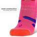Enduro Arch Support Running Socks for Women - Medium Bright Lilac/Neon Aqua (1 Pair) - Buy Online on GoSupps.com