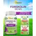 Forskolin 500mg Max Strength - 120 Capsules | Natural Weight Loss Fuel with Coleus Forskohlii Root | Belly Buster Fat Burner for Slim Trim Results - Buy Online on GoSupps.com