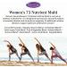 Natureâ€™s Secret Women's Multi with Omega-3 - 73 Nutrients, 60 Liquid Soft-Gels - Buy Online on GoSupps.com