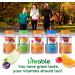 Lifeable Glucose Gummies - Gluten-Free GMO-Free Chewables for Adults & Kids - 90 Count - Buy Online on GoSupps.com