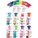 Tulip One-Step Tie-Dye Kit Extra Large Block Party 16 oz Easy Squeeze Bottles  All-in-1 Kit for Group Activity Tie-Dye  6  Vibrant Colors 6 Color Kit - Buy Online on GoSupps.com