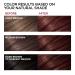 LOreal Superior Preference Fade-Defying Color - Warm 4M Dark Mahogany Brown - Buy Online on GoSupps.com