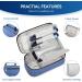 Gelozid Insulin Cooler Travel Case | Insulated Diabetic Medication Organizer Bag with Ice Packs - Blue - Buy Online on GoSupps.com