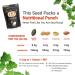 Premium Select Line by SuperSeedz | Pumpkin Seeds with Vermont Maple Sugar & Sea Salt | Vegan, Keto, Whole 30 | 8g Plant Based Protein | Nut & Gluten Free Snack | Made in USA | 4oz (Pack of 6) - Buy Online on GoSupps.com