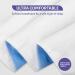 Washable Bed Pads 34'' X 36'' - 2 Pack, Heavy Absorbency & Reusable Incontinence Underpads with Tuckable Sides - Buy Online on GoSupps.com