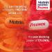 Motrin Dual Action with Tylenol - 2-in-1 Pain Reliever for Aches & Pains - 120 ct - Buy Online on GoSupps.com