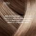 Joanna Naturia Color Permanent Hair Color Cream Goodness of Milk Proteins and Peach Extracts Premium-Quality Hair Dye Provides Soft and Lustrous Hair Long-Lasting Hair Colors Cold Blond - Buy Online on GoSupps.com