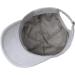 EMF Protection Hat - 99.99% Shielding Efficiency - Blocks 5G, 4G, WiFi - Pure Silver Lining - Radiation Shielding Cap - Buy Online on GoSupps.com
