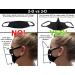 Universal Cloth Face Masks - Reusable 100% Cotton 2 Layer Washable Masks for Teens & Adults - Protects Against Dust Pollen Pet Dander - Pack of 4 - Buy Online on GoSupps.com