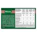 Buy KNORR HALAL Bouillon Stock Cubes Lamb | Flavorful Soup Cubes (6 x 8 x 9g) | International Shipping Available - Buy Online on GoSupps.com