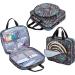 LoDrid Embroidery Project Bag - Portable Storage Tote for Embroidery and Cross Stitch Kits - Multiple Pockets - Totem Design - Buy Online on GoSupps.com