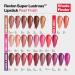 Revlon Super Lustrous Lipstick Sky Line Pink 025 - Pack of 2 | Premium Quality & International Shipping - Buy Online on GoSupps.com