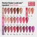 Revlon Super Lustrous Lipstick in Brown 300 Coffee Bean - 0.15 oz (Pack of 1) with Vitamin E and Avocado Oil - Buy Online on GoSupps.com