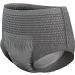 Tena ProSkin Men's Incontinence Underwear - 80 ct Small/Medium Pack - Maximum Absorbency - Buy Online on GoSupps.com