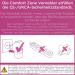 Comfort Zone Diffuser Refill Pack - 30 Days of Pheromones for a Relaxed Home | Reduces Stress & Problematic Behaviors - Buy Online on GoSupps.com