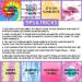 Just My Style Pretty Pastel Tie Dye Kit | 18 Projects, 8 Pastel Colors | Horizon Group USA - Buy Online on GoSupps.com