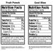 Gatorade Thirst Quencher Variety Pack 12oz (Pack of 24) - Fruit Punch & Cool Blue Flavors - Buy Online on GoSupps.com