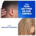 Head & Shoulders Classic Anti-Dandruff Shampoo 330ml Daily Use Up to 100% Dandruff Removal Clinically Proven All Hair and Scalp Types - Buy Online on GoSupps.com