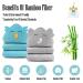 Cute Castle 2 Pack Bamboo Hooded Baby Towel & Washcloths - Soft & Absorbent Bath Towel for Newborns - Natural Baby Stuff for Boys & Girls (Elephant & Bird) - Buy Online on GoSupps.com