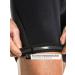 Cappling Men's Skin Pants 2H M - Breathable 4-Way Stretch Bike Underpants with Bacteriostatic Silver Nitrate Treatment - Black - Buy Online on GoSupps.com