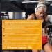 BWG Premium Arginine Master Formula - High Dose L-Arginine 120 Capsules Elite Line 100g Can - International Shipping Available - Buy Online on GoSupps.com