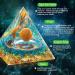 HuiJuKeJi Healing Crystals Virgo Orgonit Pyramid Constellation Gifts - 12 Companion Birthstone & Tiger Eye Stone Crystal Pyramid for Astrology Energy Healing Reiki Chakra Stone 6cm -Virgo - Buy Online on GoSupps.com
