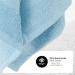 8-Piece Light Blue Towel Set - Soft 50x100 cm Towels in Various Colors | International Shipping Available - Buy Online on GoSupps.com