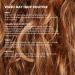 SUNDAY II SUNDAY Pre-Shampoo Foam - Deep Cleansing Build-up Remover for Fresh Clean Hair | 4 fl oz - Shop Internationally - Buy Online on GoSupps.com