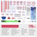 Pet First Aid Kit - 170-Piece Cat & Dog Emergency Kit with Thermometer, Collar, Blanket - Home, Travel, Car, Camping Essential - Buy Online on GoSupps.com