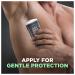 Dove Men+Care Sensitive Shield Antiperspirant Deodorant for Sensitive Skin - 2.7 oz - Buy Online on GoSupps.com