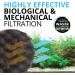 Fluval FX4/FX5/FX6 Filter Media Replacement Bio-Foam - Aquarium Canister Filter - Buy Online on GoSupps.com