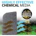 Fluval 306/307 and 406/407 Nitrite Remover Pad Single - Buy Online on GoSupps.com