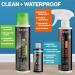 Grangers All-In-One Clothing Care Kit | Performance Wash Repel Plus & Active Wash for Base Layers - International Shipping Available - Buy Online on GoSupps.com