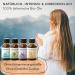 Woodfjord Sauna Infusion Set Bio Classic - 4 Organic Fragrances & Oils (100ml) for Authentic Sauna Experience | Premium Air Test Set - Buy Online on GoSupps.com