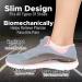 FootMatters 3/4 Slim Orthotic Inserts for Plantar Fasciitis Relief | Arch Support Insoles for Men & Women | XS Size US Women 6-7.5 - Buy Online on GoSupps.com