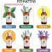 100% Pure Mint Essential Oil for Diffusers - 10ml Organic Aromatherapy - Made in Italy - Buy Online on GoSupps.com